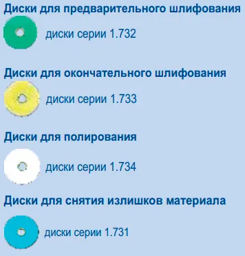 Назначение дисков TOP
