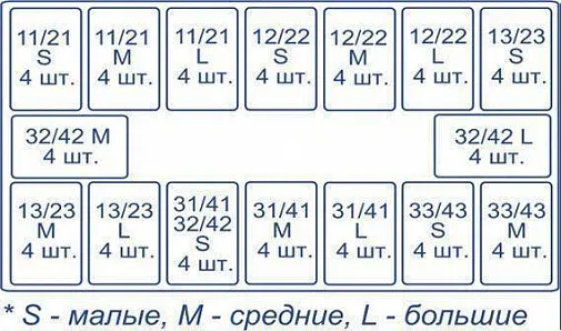 Матрицы контурные лавсановые закрытые "колпачки" для фронтальных зубов (64шт), ТОР ВМ, 1.910