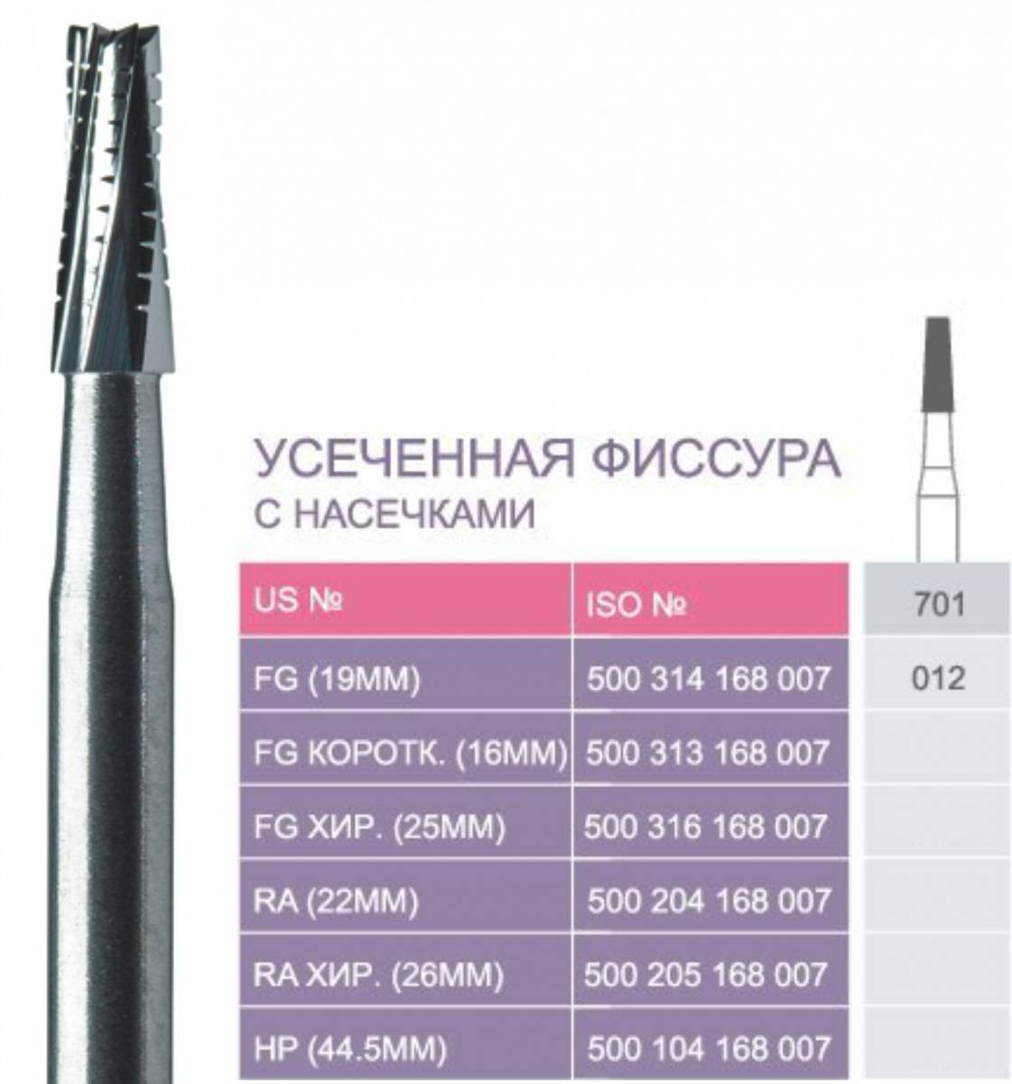 701, твёрдосплавные боры FG (10шт), PDG
