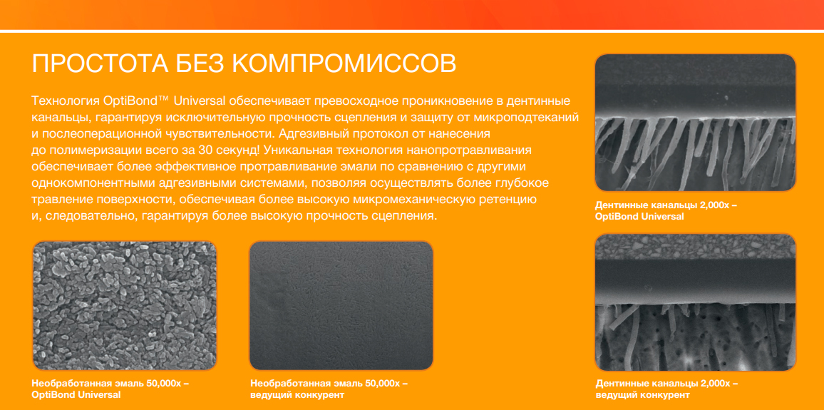 OptiBond Universal