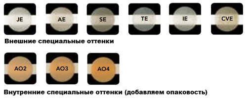 G-aenial Специальные оттенки