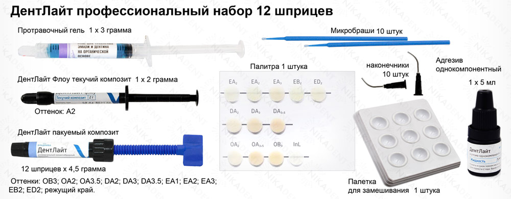 ДентЛайт Владмива, профессиональный набор 12 шприцев, состав набора.