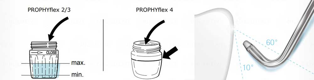 KaVo PROPHYpearls – для бережной и профессиональной чистки зубов.