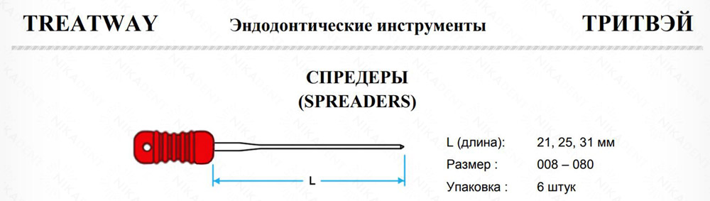 Спредеры Тритвэй, из нержавеющей стали или никель-титанового сплава.