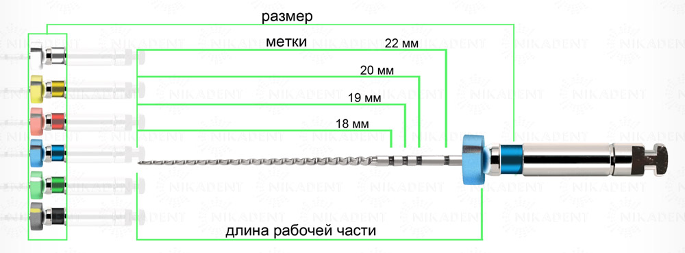 DK-Files машинные NiTi файлы для эндодонтической обработки корневых каналов зубов