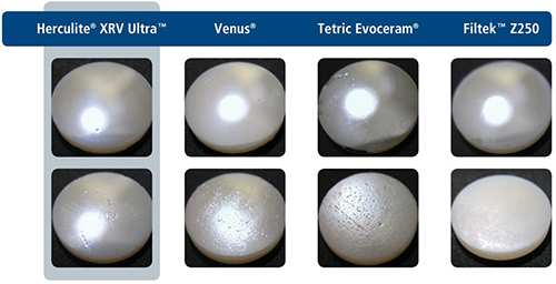 Herculite® XRV Ultra™быстро полируется с высоким начальным блеском, который сохраняется в течение длительного времени.