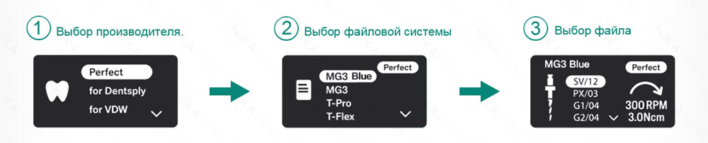 Эндомотор беспроводной с поворотной головой ZR Touch wireless (учебный)