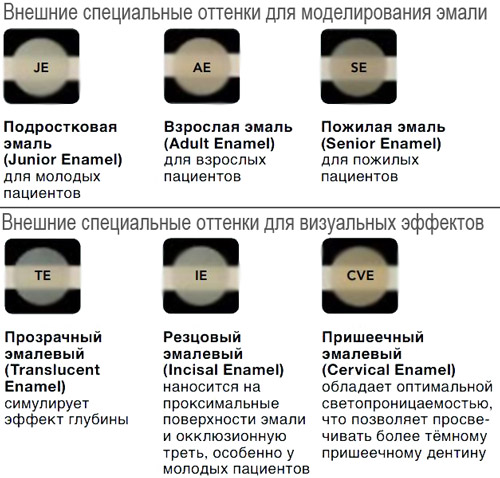 G-aenal внешние специальные оттенки