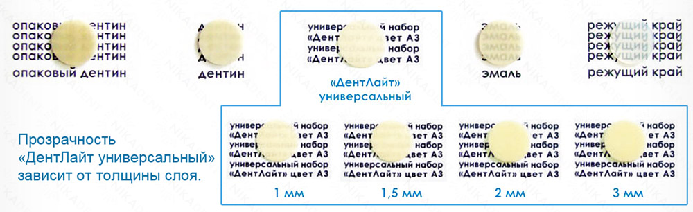 ДентЛайт - светоотверждаемый композитный материал микрогибридный нанокластерный рентгеноконтрастный, пакуемый. 