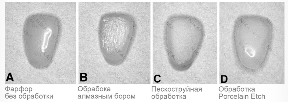 Плавиковая кислота для протравки керамики и фарфора