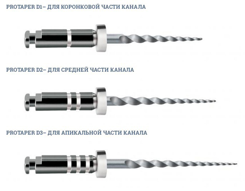 Машинные протейперы Protaper Universal Dentsply