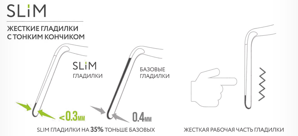 SLIM – гладилки для фронтальных зубов. Ультратонкие Толщина рабочей части до 0,3мм. 