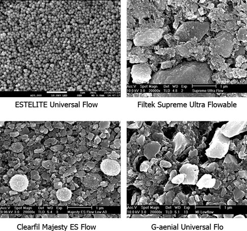 Estelite Universal Flow 