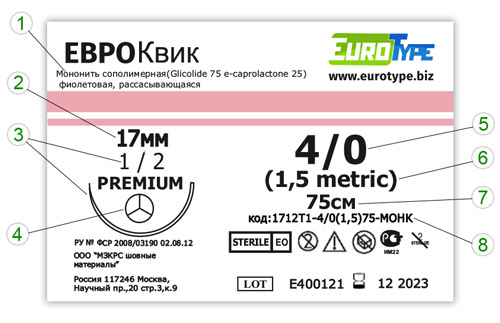 ЕВРОКвик 1712T1-4/0(1.5)75-МОНК