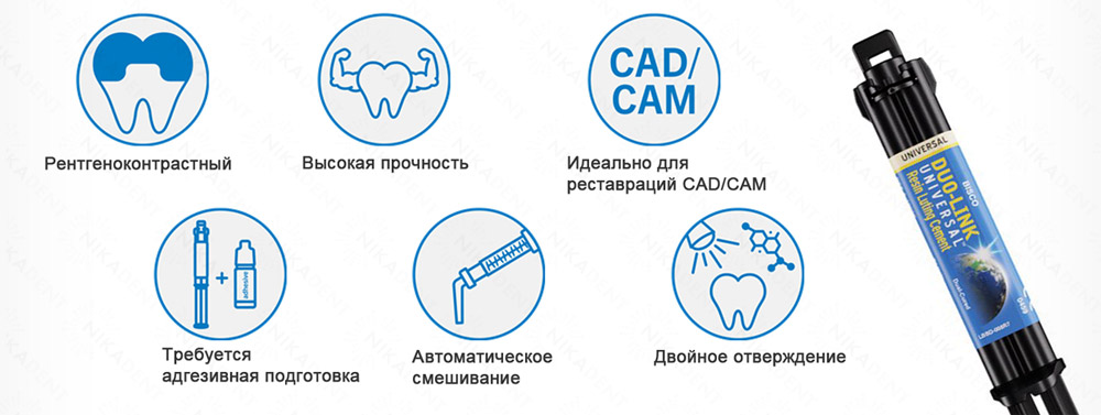 Duo-Link UNIVERSAL, фиксирующий цемент двойного отверждения, универсальный