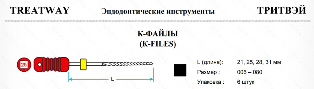 Ручные К-файлы Тритвэй, из нержавеющей стали или никель-титанового сплава. Ручные К-файлы Тритвэй, из нержавеющей стали или никель-титанового сплава.