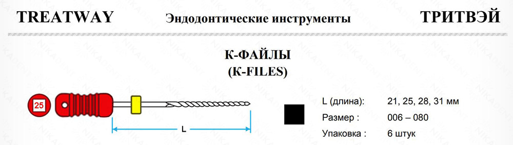 Ручные К-файлы Тритвэй, из нержавеющей стали или никель-титанового сплава.