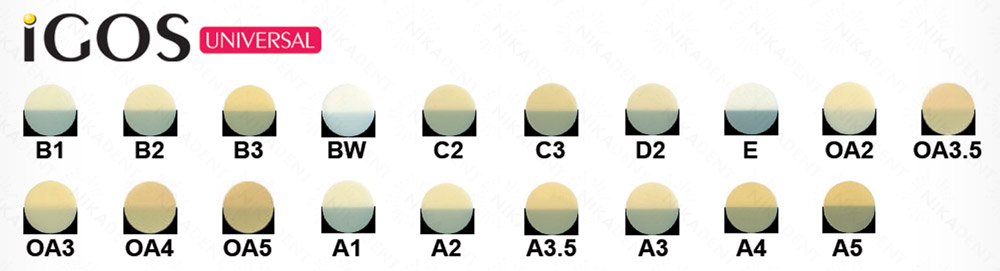 igos universal - светоотверждаемый композитный пломбировочный материал на основе керамо-кластерного наполнителя. Содержит цирконий. 