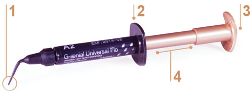 G-aenial Universal Flo удобный шприц