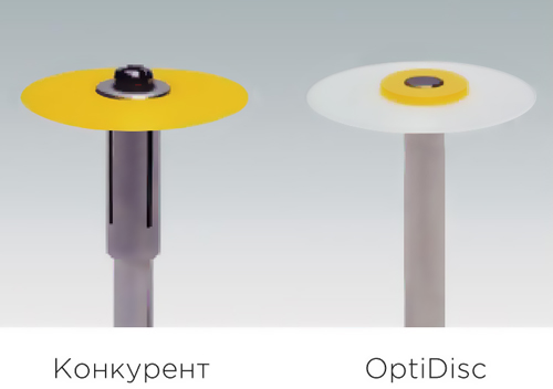 Точная обработка без царапин на поверхности зубов и реставрации и без повреждения мягких тканей благодаря отсутствию выступающего держателя