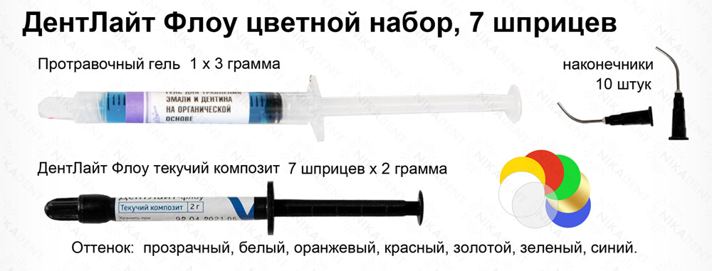 Денлайт Флоу - текучий композит для пломбирования зубов.