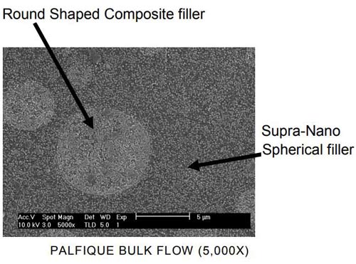 Estelite Bulk Fill Flow