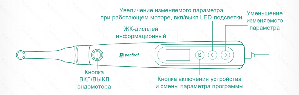 Эндомотор беспроводной с поворотной головой ZR Touch wireless (учебный)