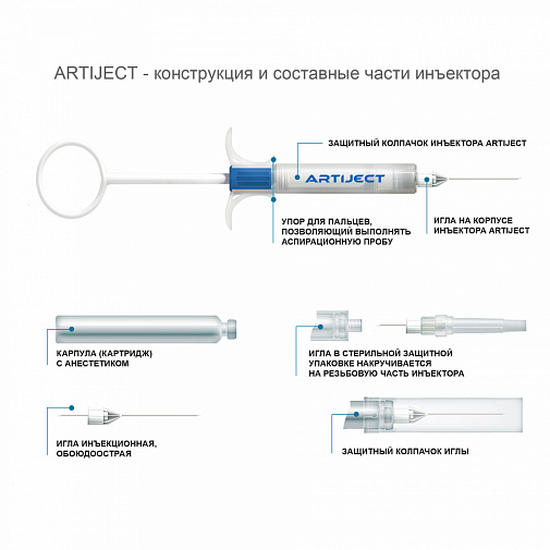 КОМПЛЕКТ для инъекций игла №35 Артикаин Инибса с адреналином 4%  1:200000, ARTIJECT