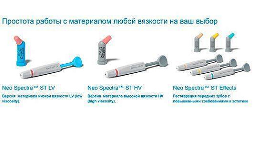 Нео Спектра (Neo Spectra) ST HV, набор, св.композит, 24комп.х2,5г+бонд2,5г, 60701970, ДЕНТСПЛАЙ