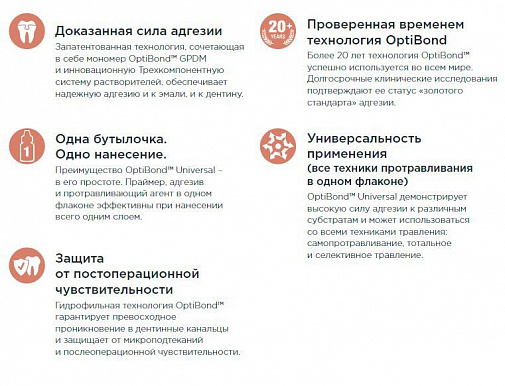 ОптиБонд Универсал (OptiBond Uneversal Bottle), адгезив, 5мл, 36519, KERR