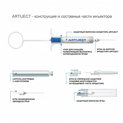 КОМПЛЕКТ для инъекций игла №25 Артикаин Инибса с адреналином 4% 1:200000, ARTIJECT