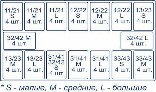 Матрицы контурные лавсановые закрытые "колпачки" для фронтальных зубов (64шт), ТОР ВМ, 1.910